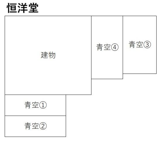 恒洋堂の駐車配置図