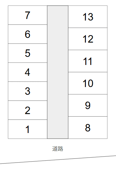 藤原南駐車場の駐車配置図