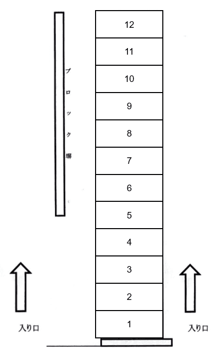 FKマンション駐車場の駐車配置図