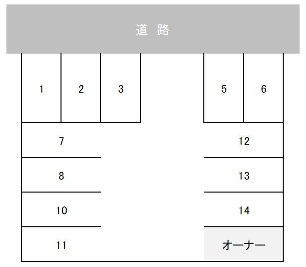 けやきパーキングの駐車配置図