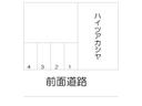 ハイツアカシヤ駐車場の駐車場
