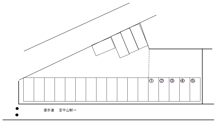 渡邊北口駐車場の駐車配置図