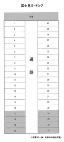 富士見パーキングの駐車場