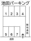 池田パーキングの駐車場