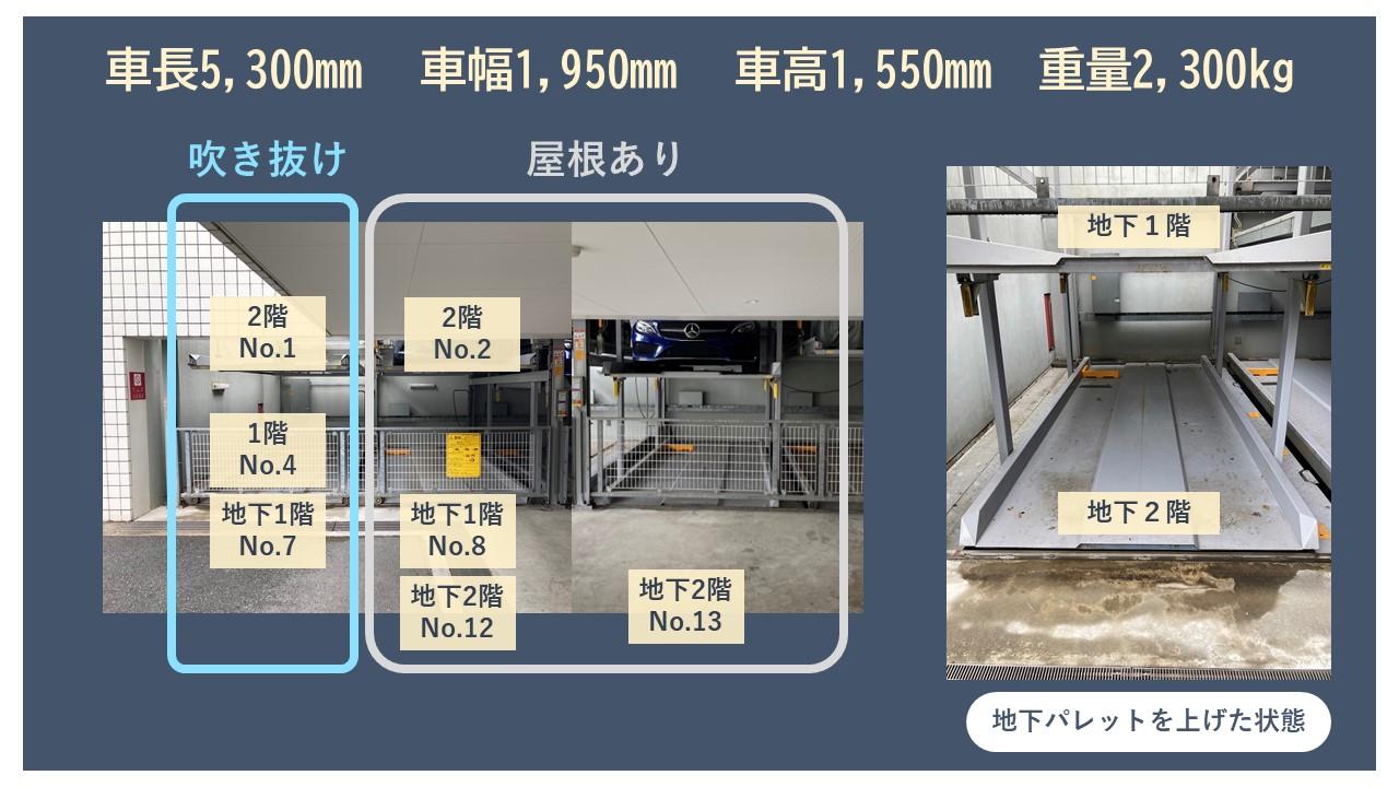 神宮前３丁目駐車場の外観・駐車場イメージ3枚目