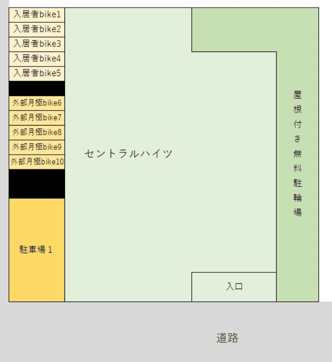 セントラルハイツの駐車配置図