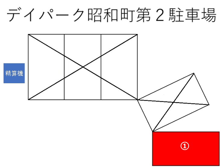 デイパーク昭和町第２駐車場の駐車配置図