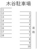 木谷駐車場の駐車場