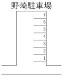 野﨑駐車場の駐車場