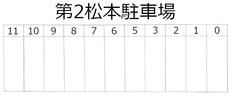 第2松本駐車場の駐車配置図