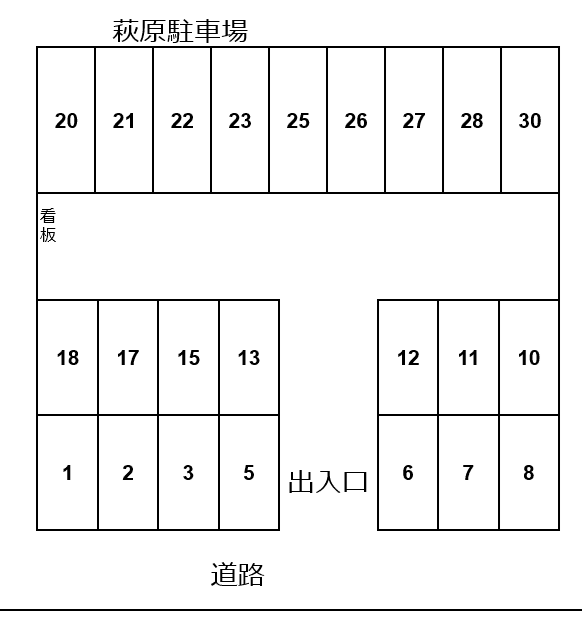 萩原駐車場の駐車配置図
