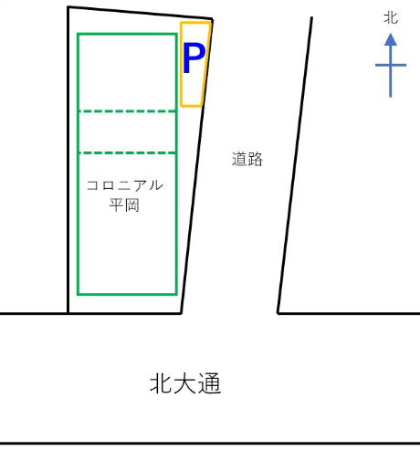  コロニアル平岡の駐車配置図