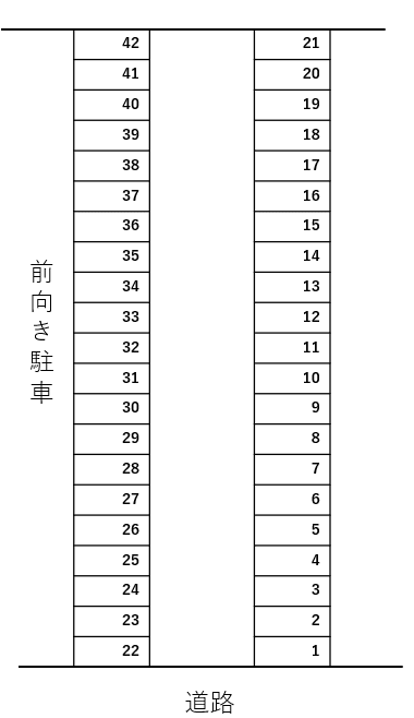 野村駐車場の駐車配置図