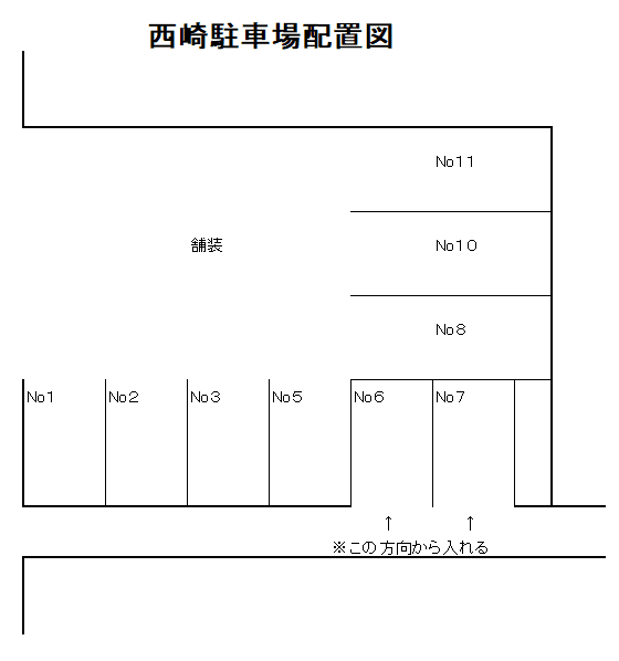 西﨑駐車場の駐車配置図