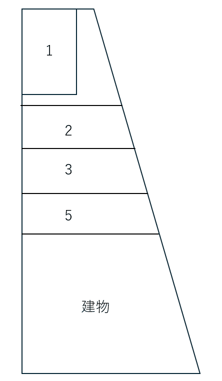 井川駐車場の駐車配置図
