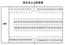 新女池上山駐車場の駐車場