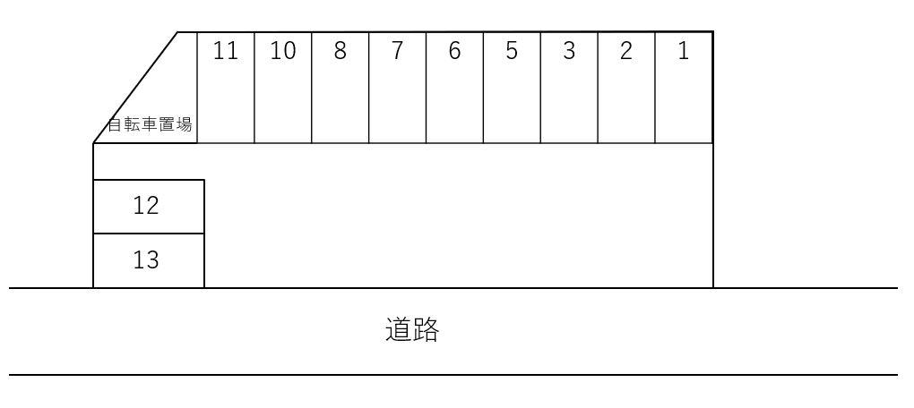 東田第一駐車場の駐車配置図
