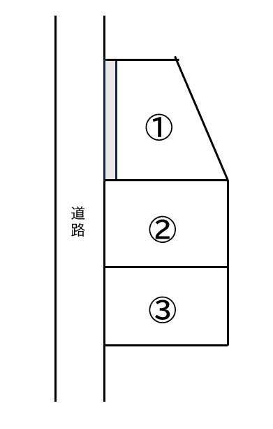千歳屋駐車場の駐車配置図