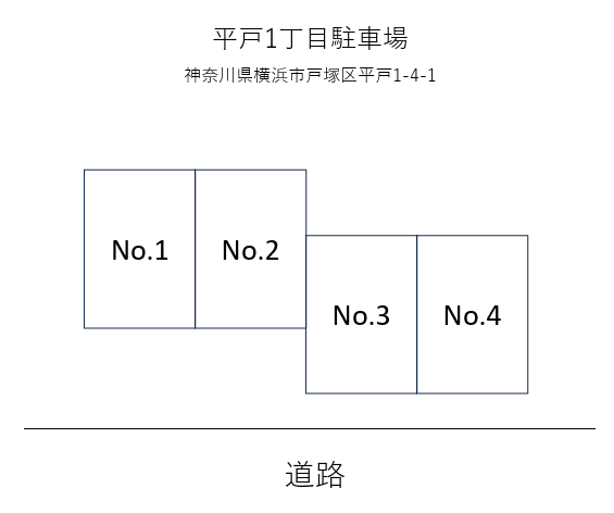 平戸1丁目駐車場の駐車配置図