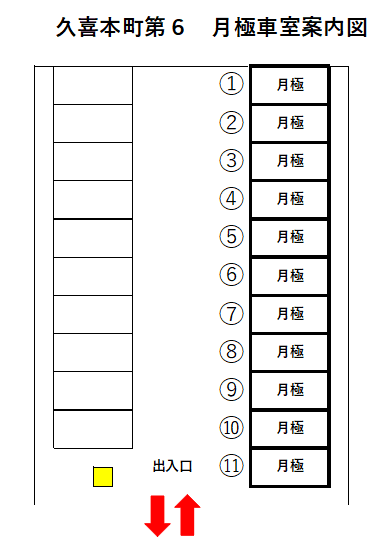 久喜本町第6の駐車配置図