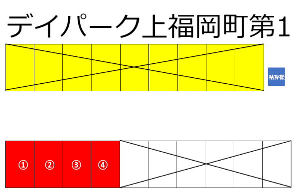 デイパーク上福岡町第1の駐車配置図