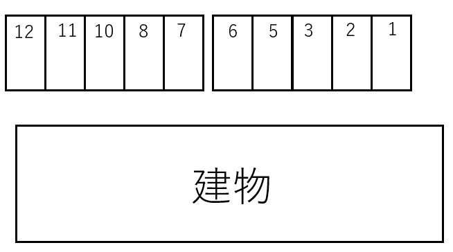 ＤＵＰＬＥＸ みずきの駐車配置図