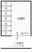 柏木町S駐車場の駐車場