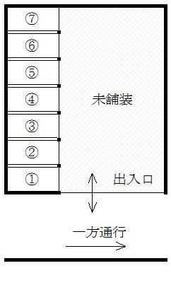 柏木町S駐車場の駐車配置図