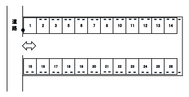 松飛台駐車場の駐車配置図
