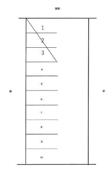 ホーム不動産パーキング24の駐車配置図