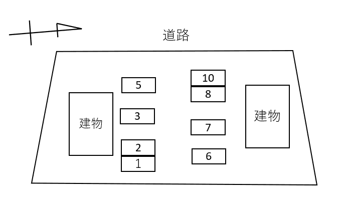 Ｒｉｖｕ～ｅｒｕ　Ａ・Ｂ別駐車場の駐車配置図