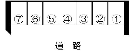 ｵｰﾄ･ｽｸｳｪｱｰ荒田Ⅱの駐車配置図