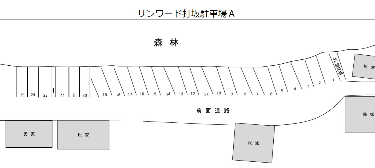 サンワード打坂駐車場Ａの駐車配置図