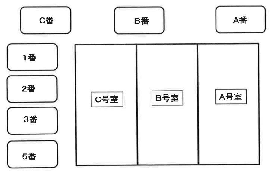 日置荘スターハイツⅡの駐車配置図