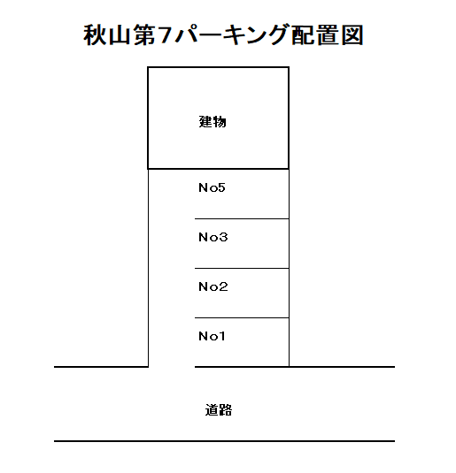 秋山第7パーキングの駐車配置図