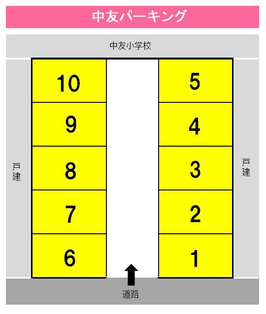 中友パーキングの駐車配置図