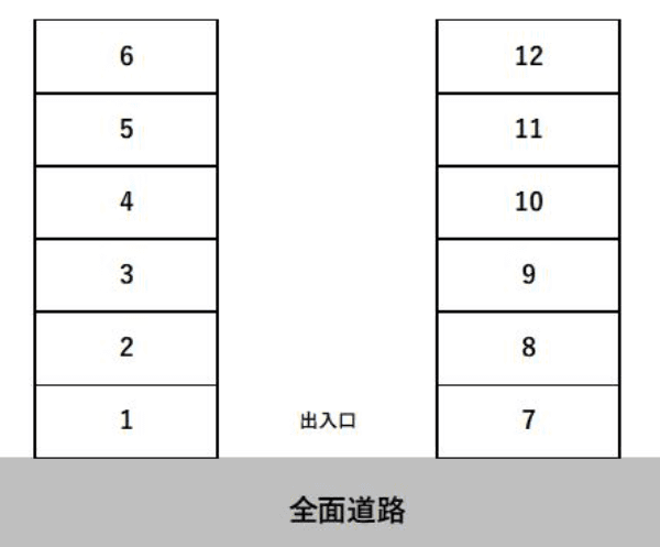 浄花町月極駐車場の駐車配置図
