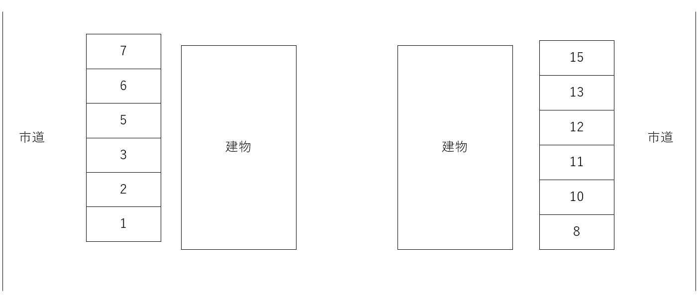 ｅｓｐｏｉｒ・Ⅰの駐車配置図