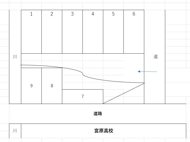 宮原３丁目　宮原高校前　（旧高橋ガレージ）の駐車配置図