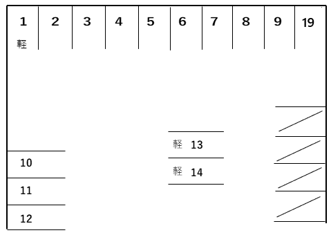 ﾏﾝｼｮﾝ真地契約駐車場の駐車配置図