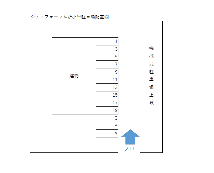 シティフォーラム新小平の駐車配置図