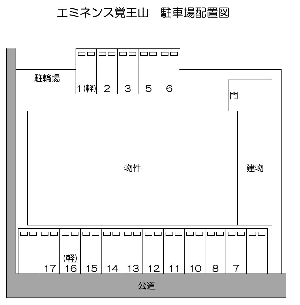 エミネンス覚王山の駐車配置図