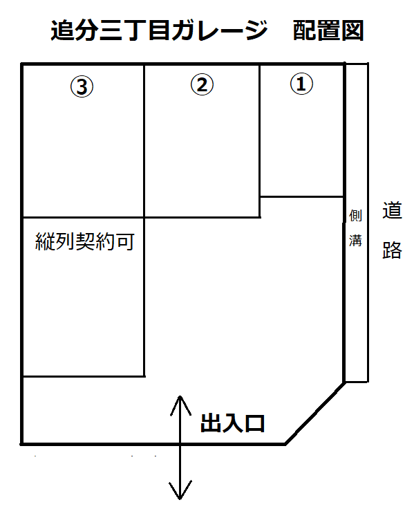 追分三丁目ガレージの駐車配置図
