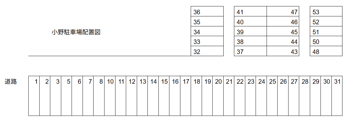 小野駐車場の駐車配置図