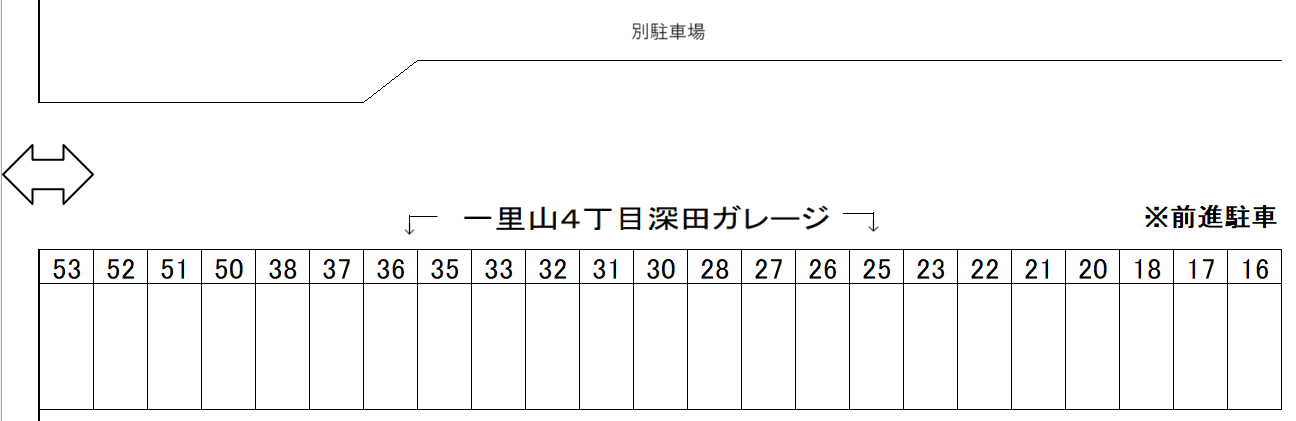 一里山4丁目深田ガレージの駐車配置図