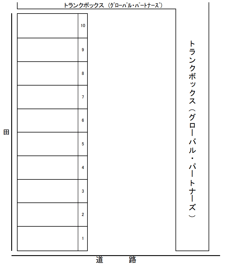 古府駐車場の駐車配置図
