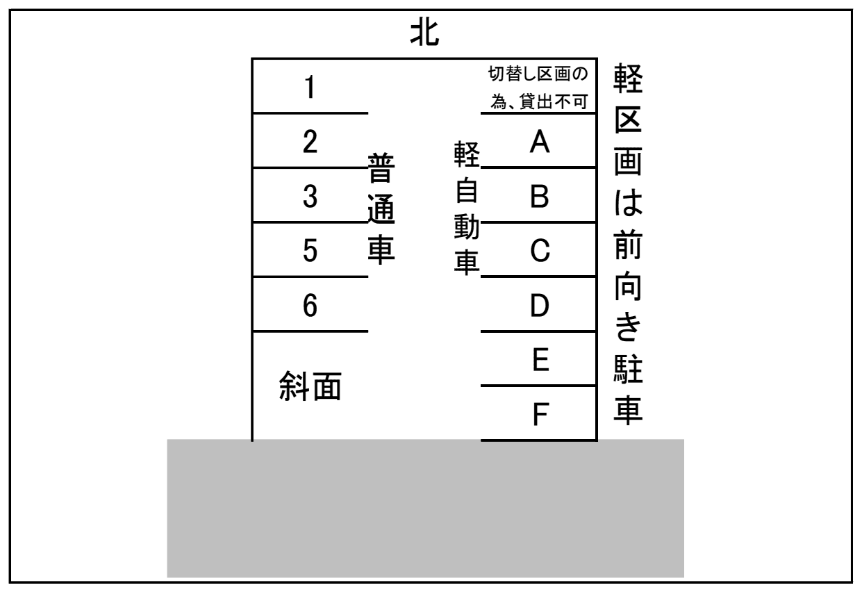 美浜緑苑駐車場の駐車配置図