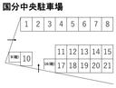 国分中央駐車場の駐車場