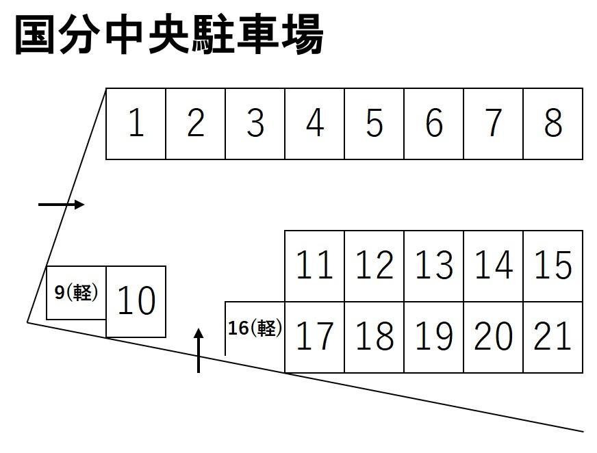 国分中央駐車場の駐車配置図