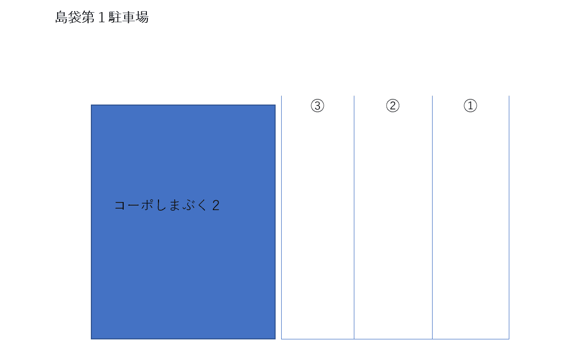 島袋第１駐車場の駐車配置図